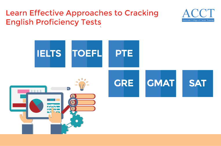Test Preparation