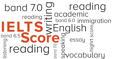 The Most Effective Methods to Improve Your IELTS Score